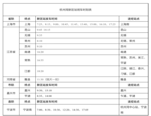 汽车客运站时刻表